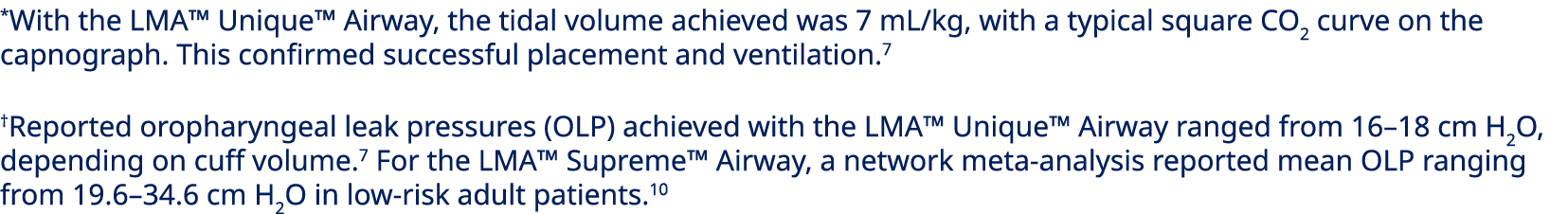 *With the LMA™ Unique™ Airway, the tidal volume achieved was 7 mL/kg, with a typical square CO2 curve on the capnogra...