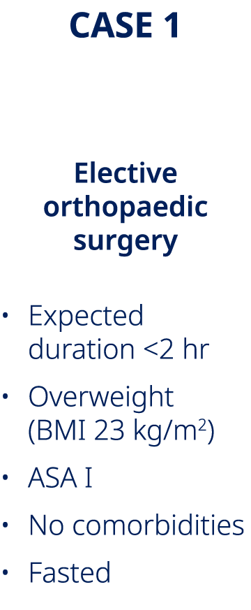 CASE 1 Paul, aged 60 Elective orthopaedic surgery • Expected duration 2 hr • Overweight (BMI 23 kg/m2) • ASA I • No ...