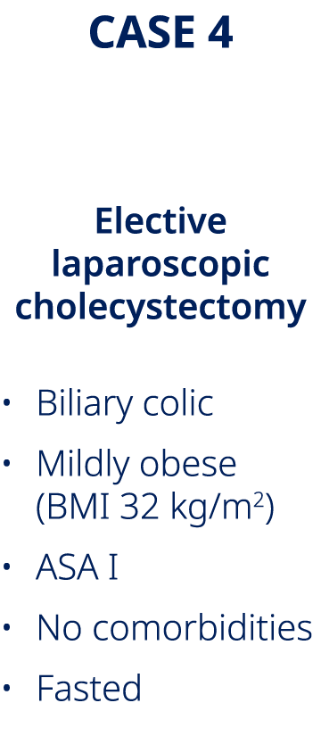 CASE 4 Patricia, aged 52 Elective laparoscopic cholecystectomy • Biliary colic • Mildly obese (BMI 32 kg/m2) • ASA I ...
