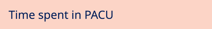 Time spent in PACU