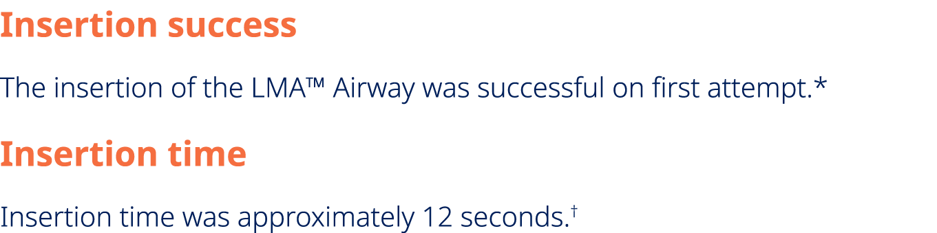 Insertion success The insertion of the LMA™ Airway was successful on first attempt.* Insertion time Insertion time wa...
