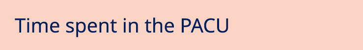 Time spent in the PACU