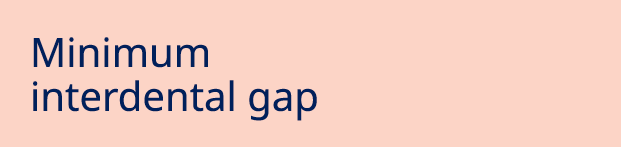 Minimum interdental gap