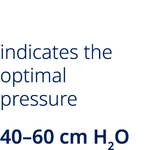 Green zone indicates the optimal pressure 40–60 cm H2O