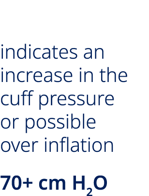 Red zone indicates an increase in the cuff pressure or possible over inflation 70+ cm H2O
