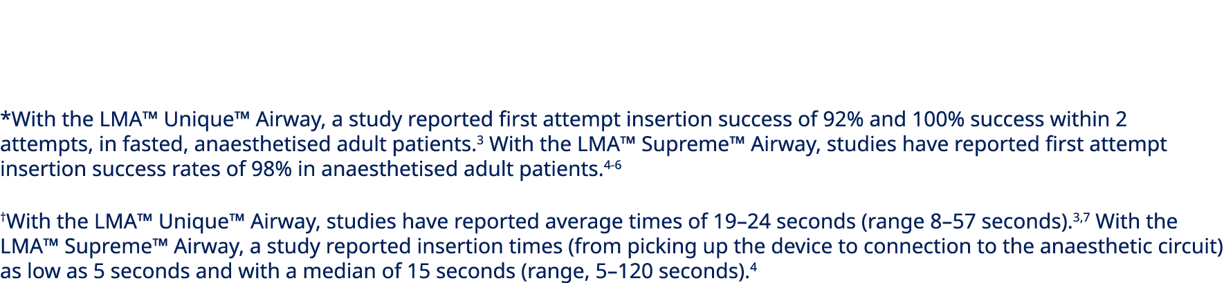 *With the LMA™ Unique™ Airway, a study reported first attempt insertion success of 92% and 100% success within 2 atte...
