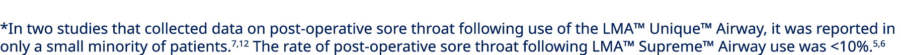 *In two studies that collected data on post operative sore throat following use of the LMA™ Unique™ Airway, it was re...