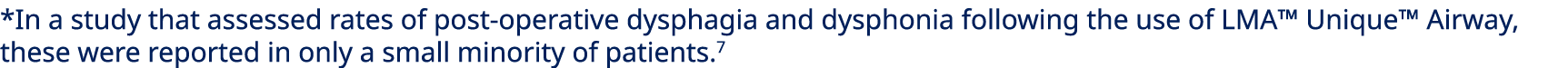 *In a study that assessed rates of post operative dysphagia and dysphonia following the use of LMA™ Unique™ Airway, t...
