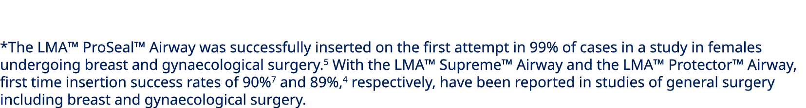 *The LMA™ ProSeal™ Airway was successfully inserted on the first attempt in 99% of cases in a study in females underg...