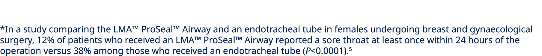 *In a study comparing the LMA™ ProSeal™ Airway and an endotracheal tube in females undergoing breast and gynaecologic...