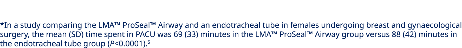 *In a study comparing the LMA™ ProSeal™ Airway and an endotracheal tube in females undergoing breast and gynaecologic...